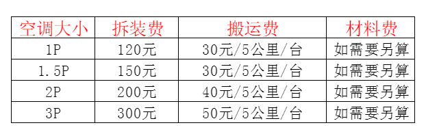 宜章空调移机及费用电话在哪里找